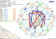 astro_661at_jupiter_stationary_retrograde_progressions_9_oct_2024_p_streppel.8647.1232762