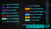 016-ISFL-second-team-offense-kickers