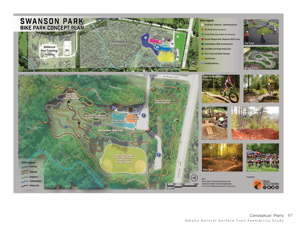 Swanson Park
