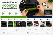 Clean Roomba brushes