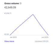 Screenshot 2025-06-02 at 11.01.01