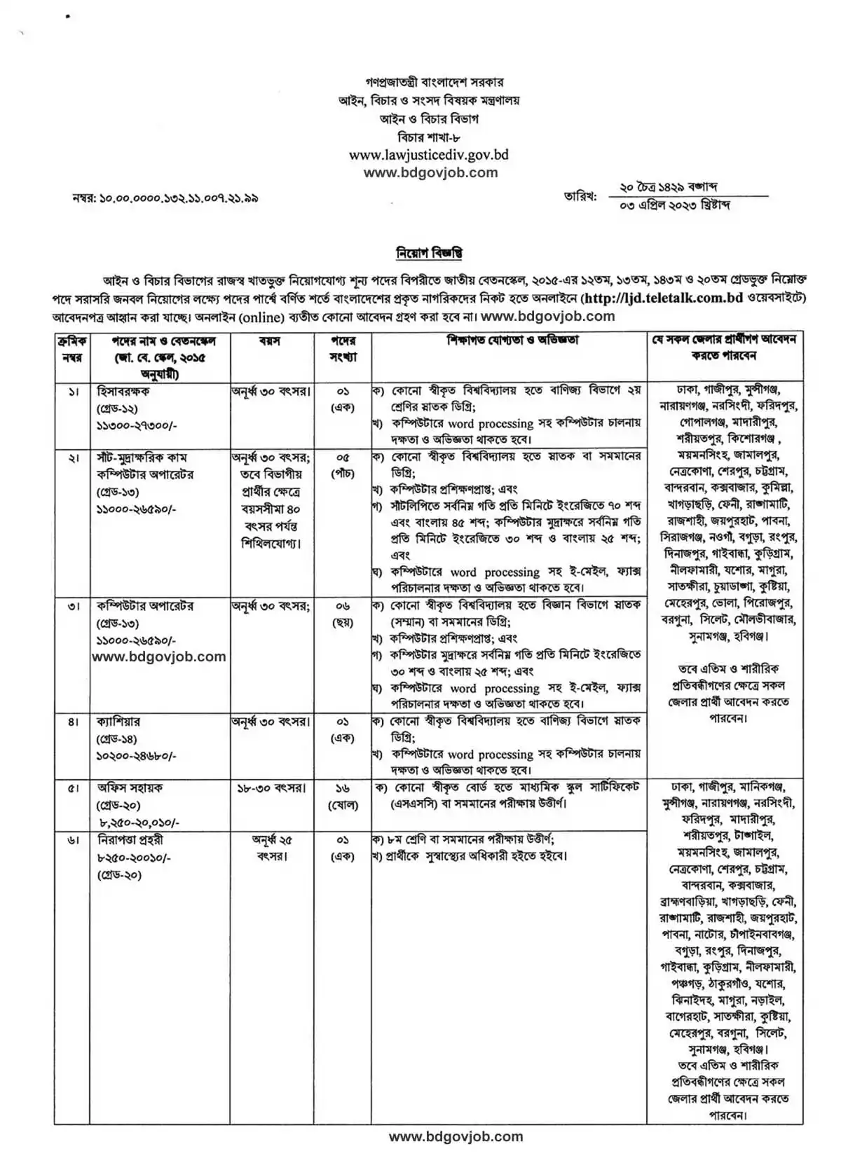 MINLAW Job Circular 2024