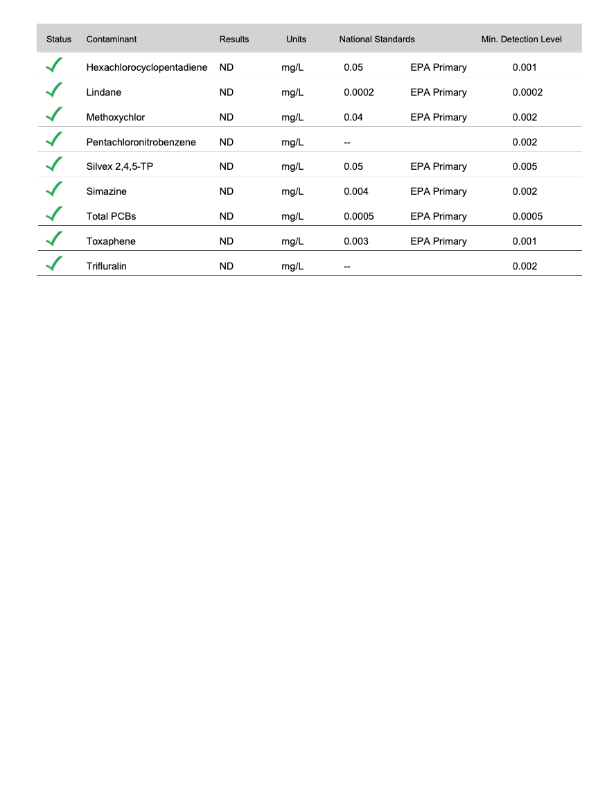 screenshot-2023-05-25-at-10-55-50-am-postimages