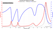[Image: JBL-Studio-630-Impedance-1.png]