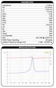 [Image: RST28-F-4-datasheet.png]