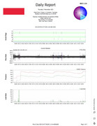 oscar report nov 9 2023 for cpaptalk