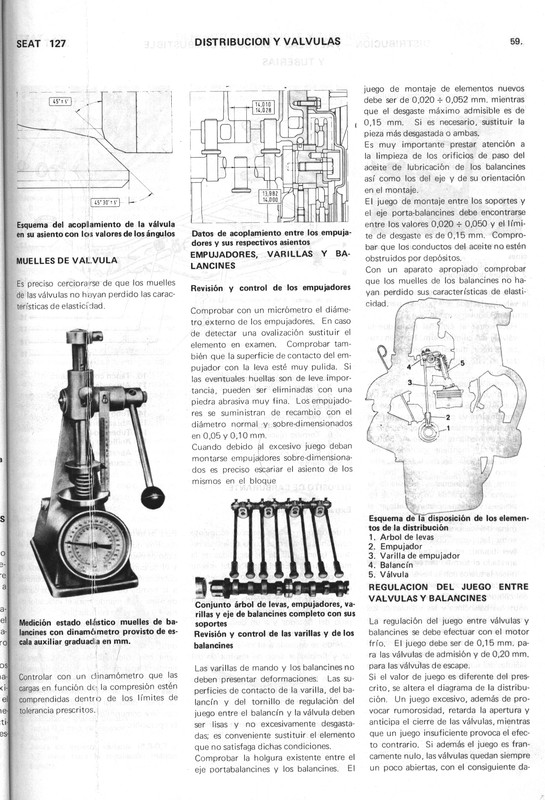 0002 manual de taller seat 127 (59)