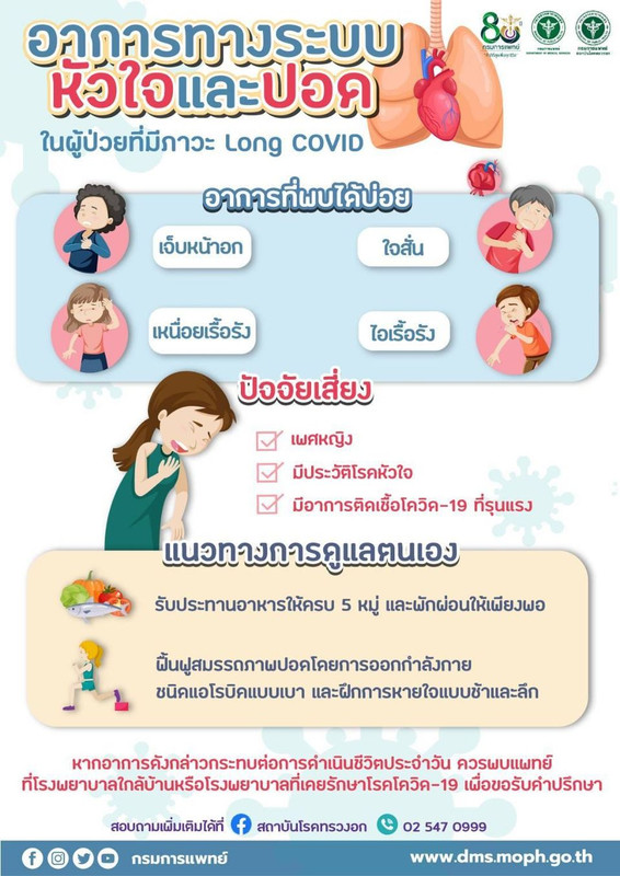 long covid 22