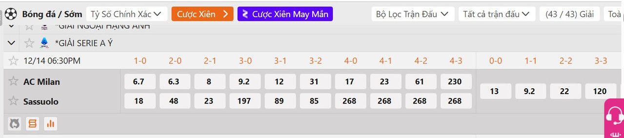 Tỷ lệ tỷ số chính xác AC Milan vs Sassuolo