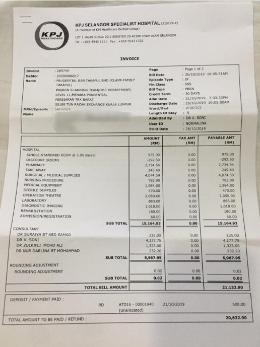 kos pembedahan RM20,000