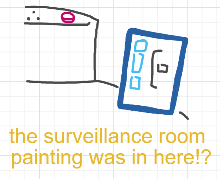 A panel from A Murder On The, episode six of the Board Boards object show by Furretwalk/WalkingFurret.