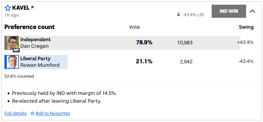 Screenshot 2022-03-21 142129