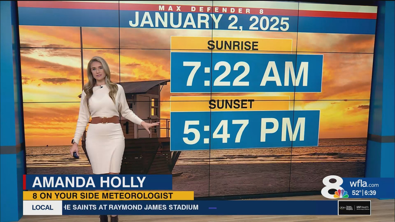 NewsChannel 8 Today at 6a_20250102_11001200.ts_snapshot_39.40.767