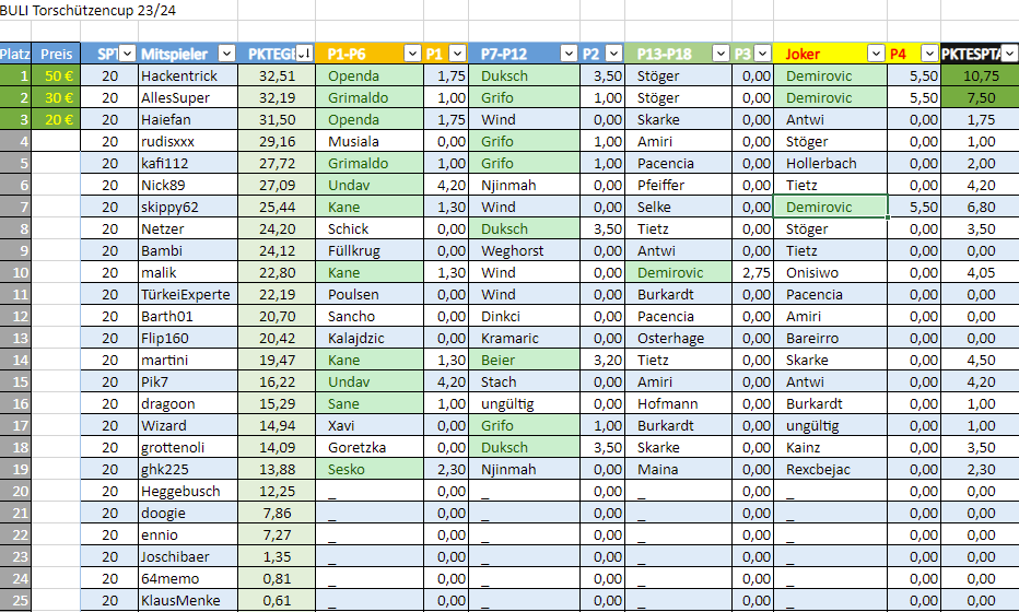 [Verknüpftes Bild von i.postimg.cc]