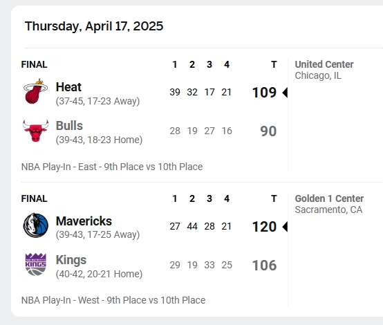 19-4-2025-1397-www-espn-com