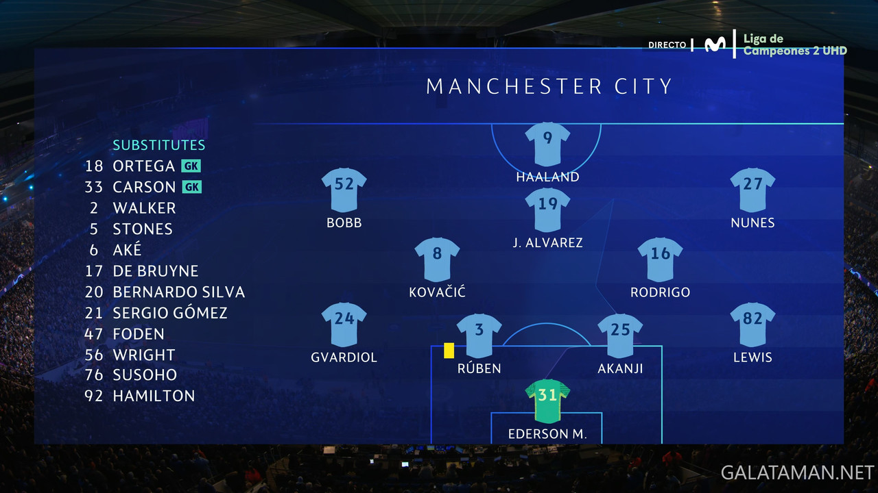 20240306-MNC-COP-UCL_1ES-4K.ts_snapshot_06.03.853