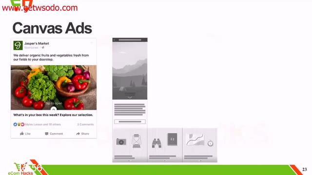 [Image: G-PJared-Goetz-Ecom-Hacks.jpg]