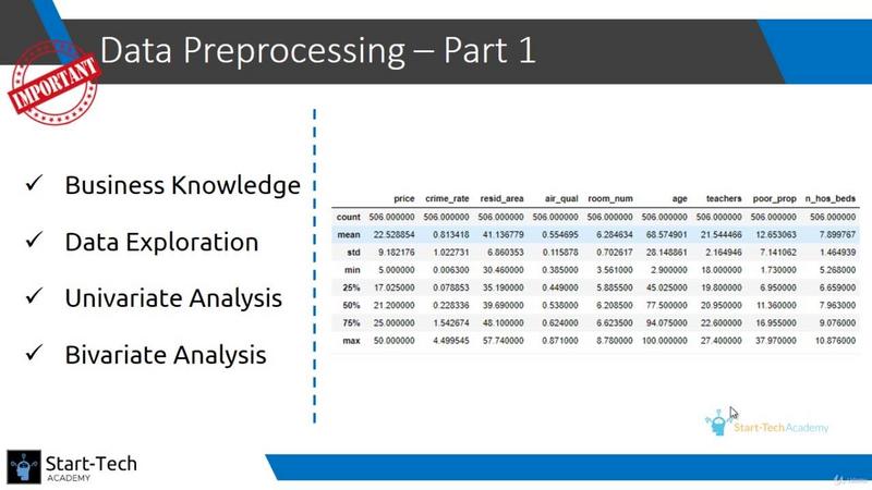 G-PMachine-Learning-Basics-Building-Regression-Model-in-Python.jpg