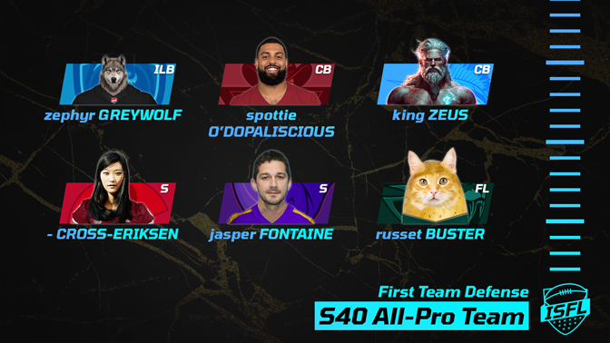 021_ISFL_first_team_defense