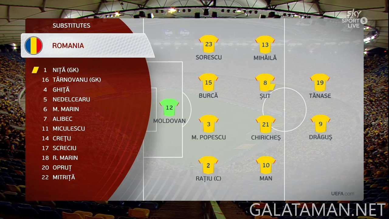[Image: 06-10-20-30-06-Sky-Sport-5-NZ-Romania-vs...02-267.jpg]