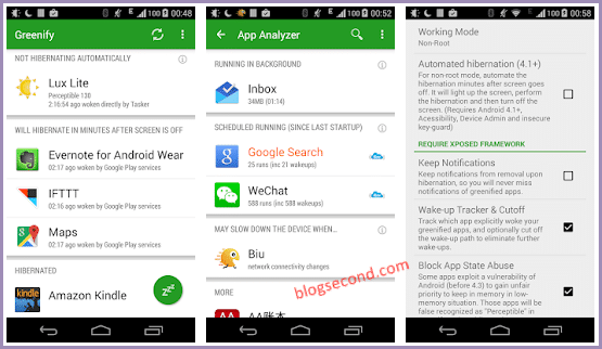Gambaran dari Aplikasi Greenify di Android