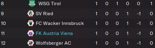 liga-corto.png