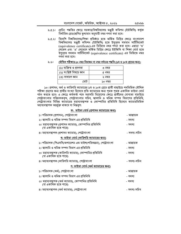 Petrobangla-Recruitment-Revised-Rules-(Gazette)-Notice-2026-PDF-07