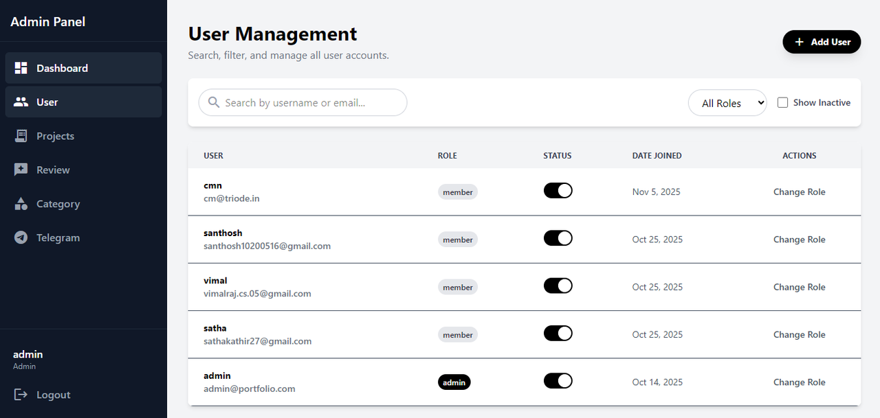 Triode Profile Project Management Tool