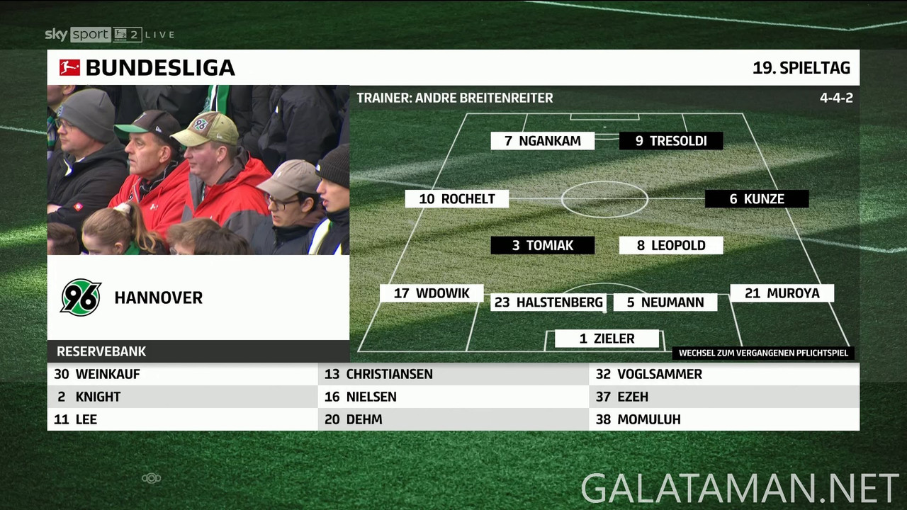 [Image: 01-26-13-15-01-Sky-Sport-Bundesliga-2-FH...49-544.jpg]