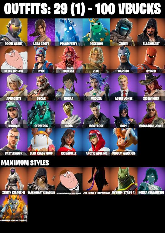 skins comp