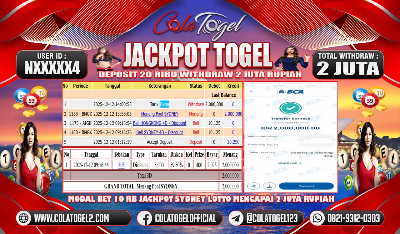 jackpot-togel-02-31-46-2025-12-12