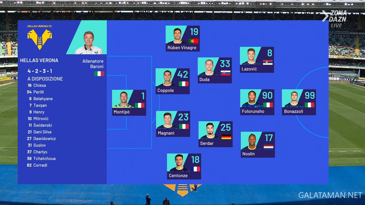 [Image: 05-05-14-45-03-VIP-IT-ZONA-DAZN-FHD-ts-s...31-733.jpg]