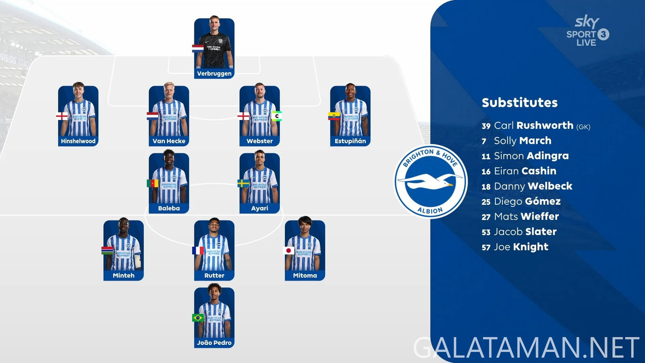 [Image: 20250308-BHA-FUL-EPL-1-1080-mkv-snapshot-07-56-249.jpg]