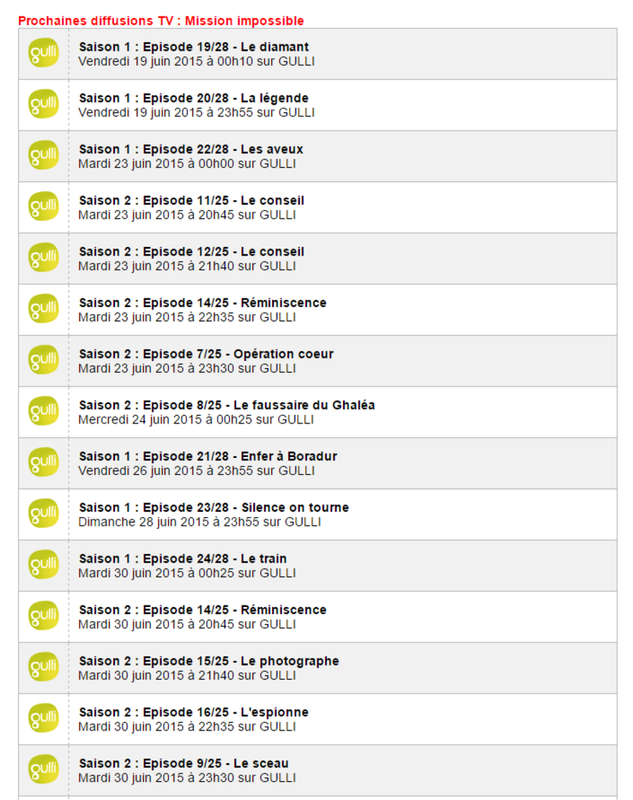 Rediffs. Miss. imp. juin 2015
