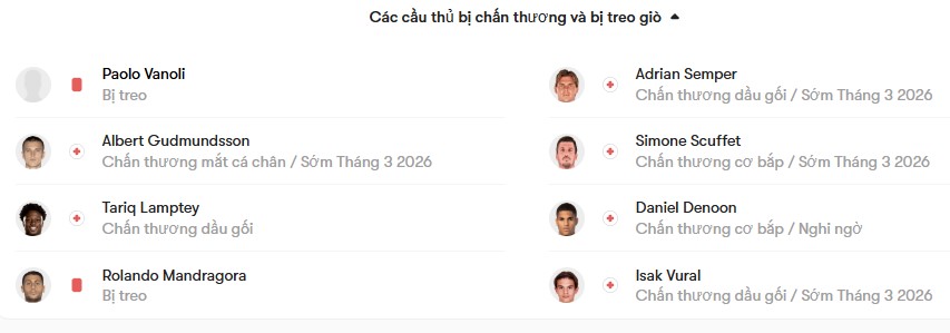 luc luong Fiorentina vs Pisa