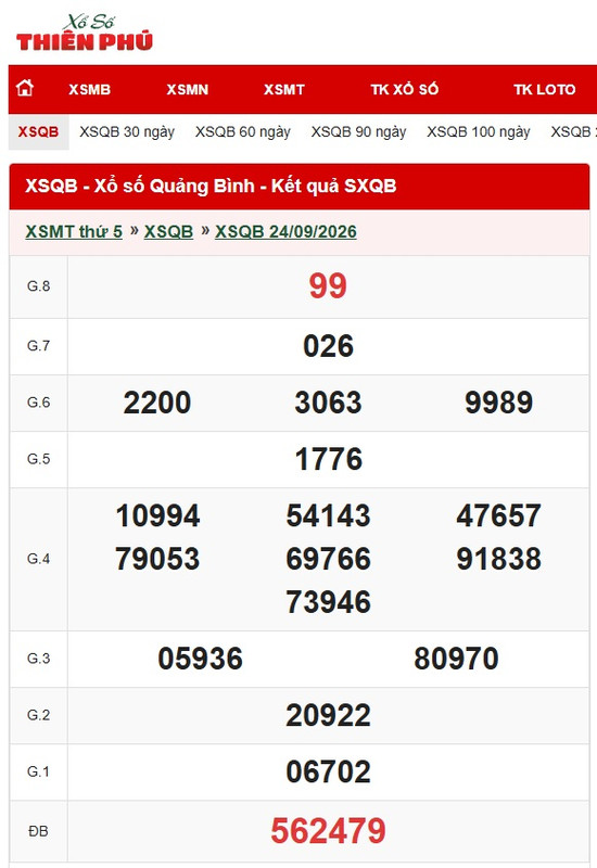 Xổ số Quảng Bình ngày 30/09/2026