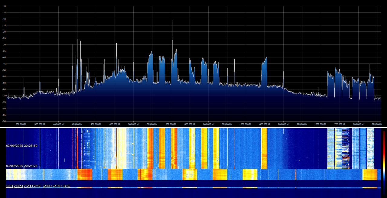 PoluHrono Horizontal spectrumspy-2025_09_03__20_26_59