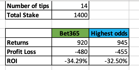 Screenshot 2022-09-13 at 01.16.44