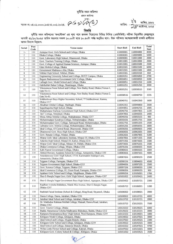 Dudok-Constable-MCQ-Exam-Seat-Plan-2025-PDF-1
