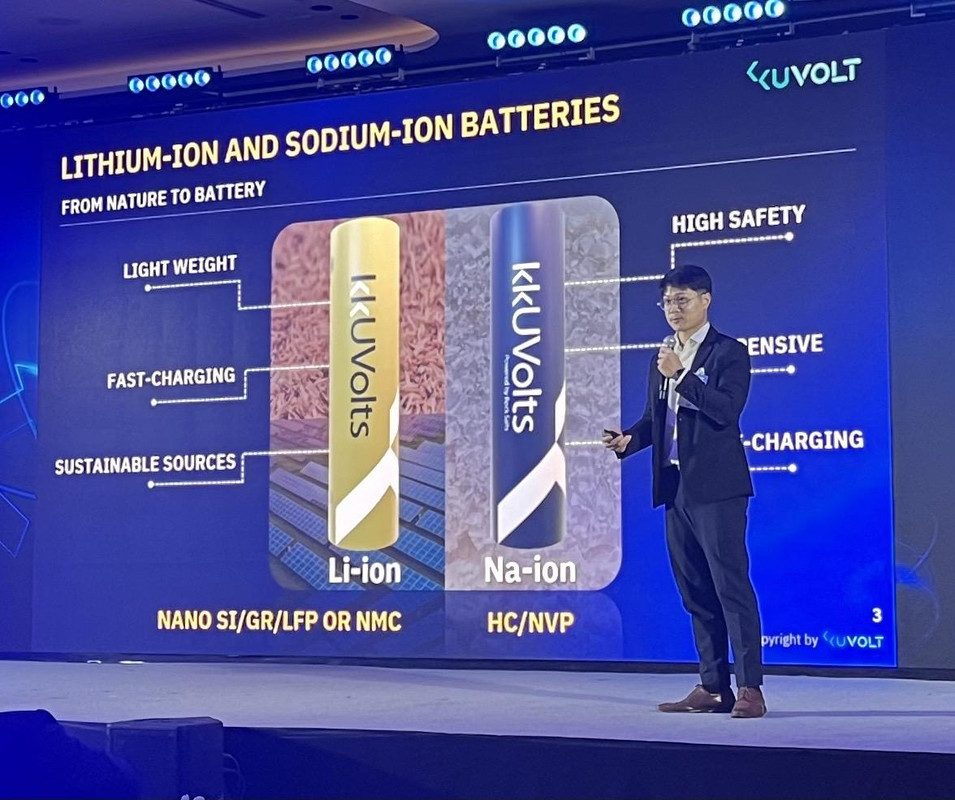 นายยุทธนากร คณะพันธ์ หัวหน้างานการขายและการตลาด โรงงานแบตเตอรี่และพลังงานยุคใหม่ มข.