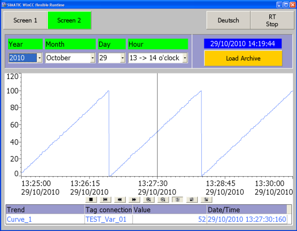 Long-Term Data Archiving with WinCC Runtime PC TIA Portal Long-Term Data Archiving with WinCC Runtime PC TIA Portal
