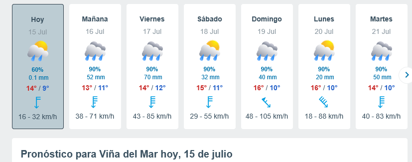 Screenshot-2026-07-15-at-22-13-47-El-Tiempo-en-Vina-del-Mar-14-dias-Meteored-Chile.png