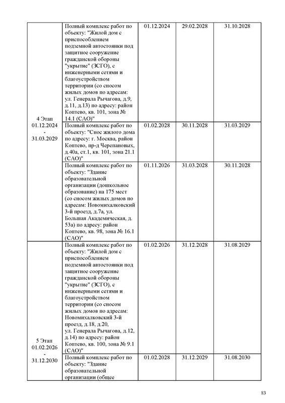 ПД на сайт_Страница_083