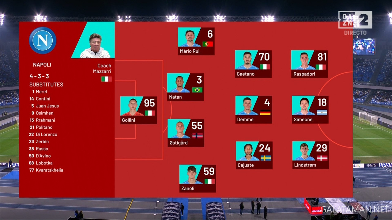 20231219-NAP-FRO-COP_1ES.ts_snapshot_02.00.717