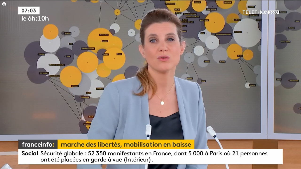12.06 - 04.59.00 - Le 6h 10h week-end. Entre JT, chroniques, invités ....ts_snapshot_01.09.46.546
