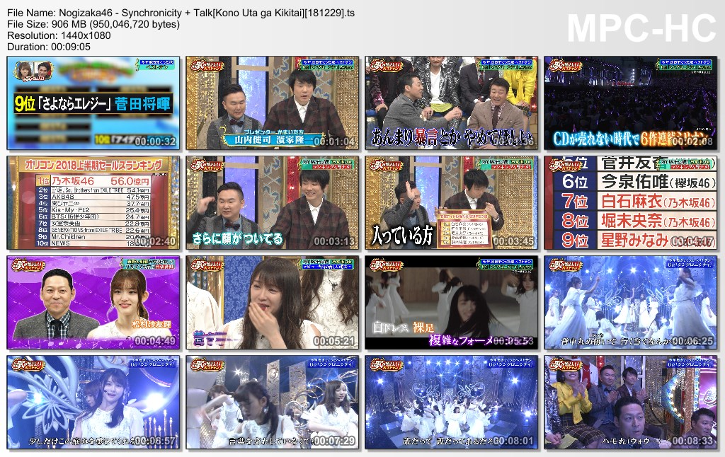 Nogizaka46 - Synchronicity   Talk[Kono Uta ga Kikitai][181229].t