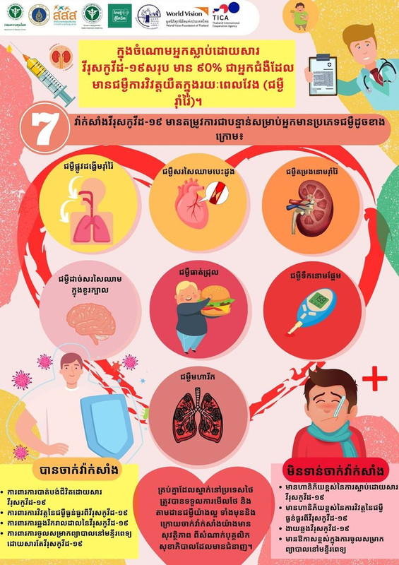 7dx2vaccine3