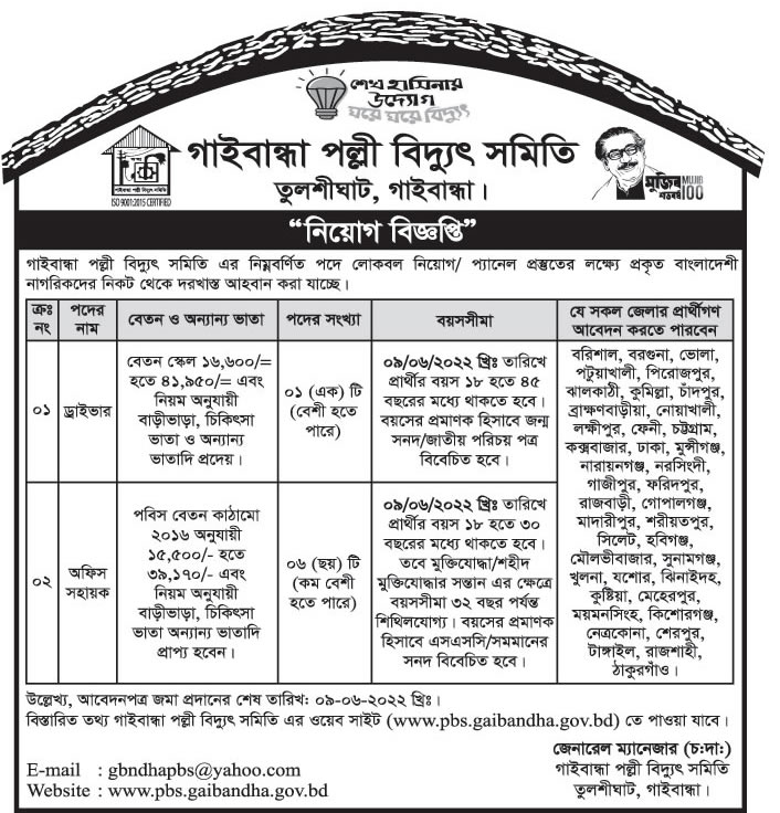 গাইবান্ধা পল্লী বিদ্যুৎ সমিতি নিয়োগ বিজ্ঞপ্তি ২০২২