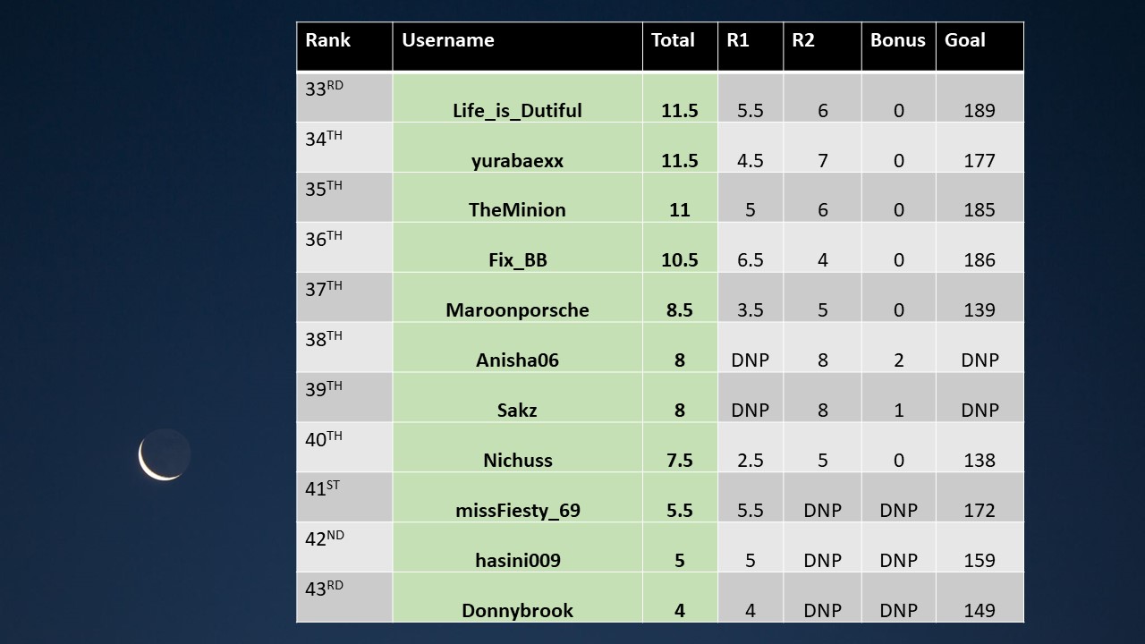 DBD35938-5D2A-4917-8705-E4E5B9BDECD0