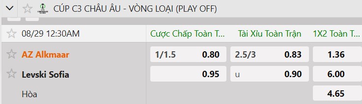 Tỷ lệ kèo AZ Alkmaar vs Levski Sofia